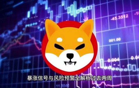 狗狗币遭遇大幅下滑超12.43%，投资者恐慌性抛售-开云app下载