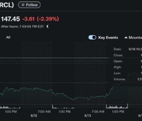 关于Gate冲破323美元大关，牛市是否已来临？的信息-开运体育入口