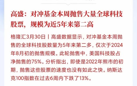 USDT遭遇大幅下滑超211%，投资者恐慌性抛售-开云中国网站