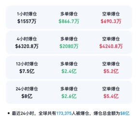 ADA上扬势惊人，一夜飙升25.9%，加密市场沸腾-开云app下载