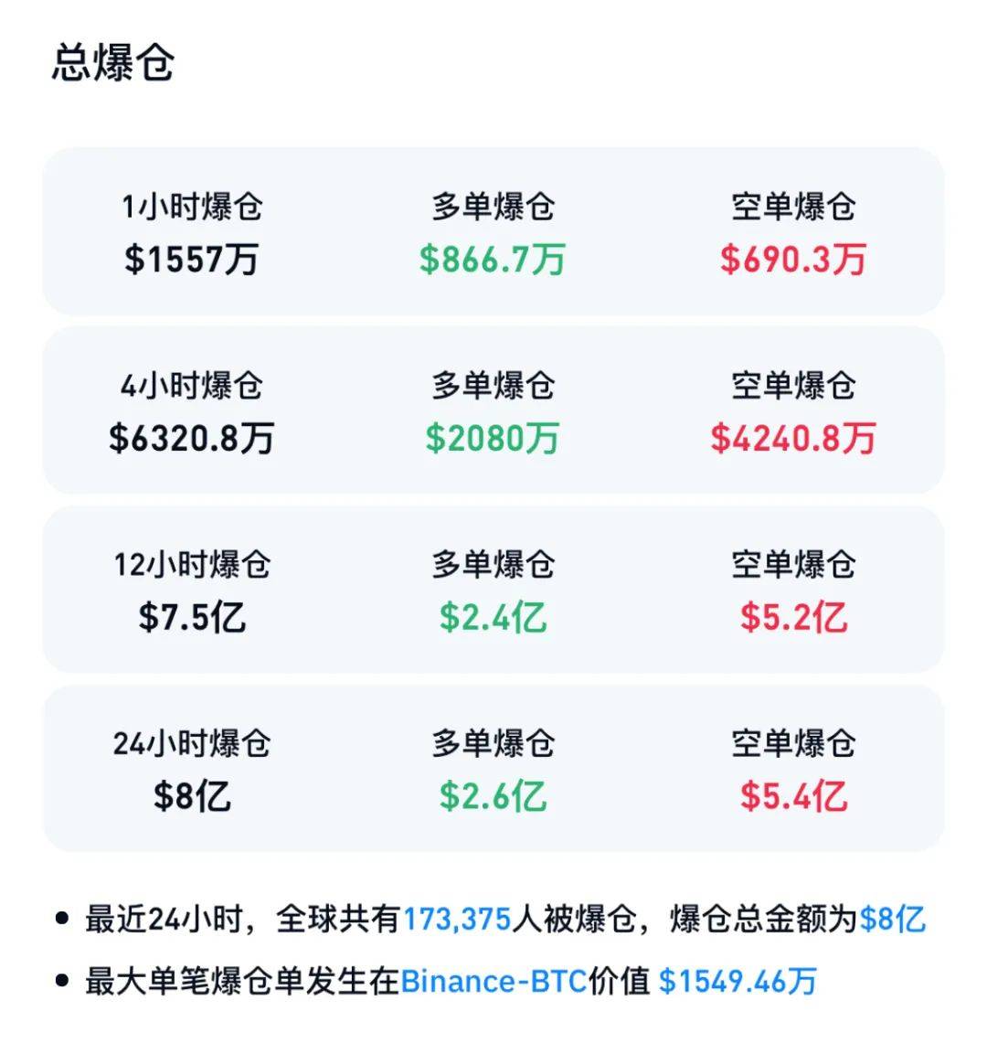 ADA上扬势惊人，一夜飙升25.9%，加密市场沸腾
