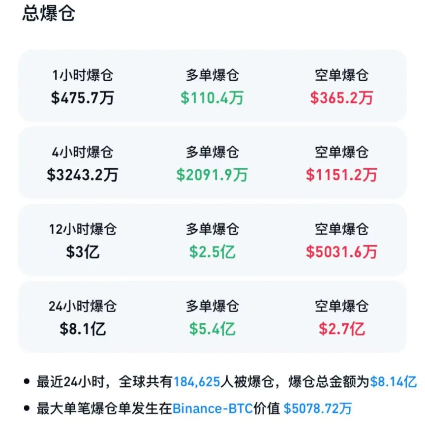 ADA上扬势惊人，一夜飙升25.9%，加密市场沸腾