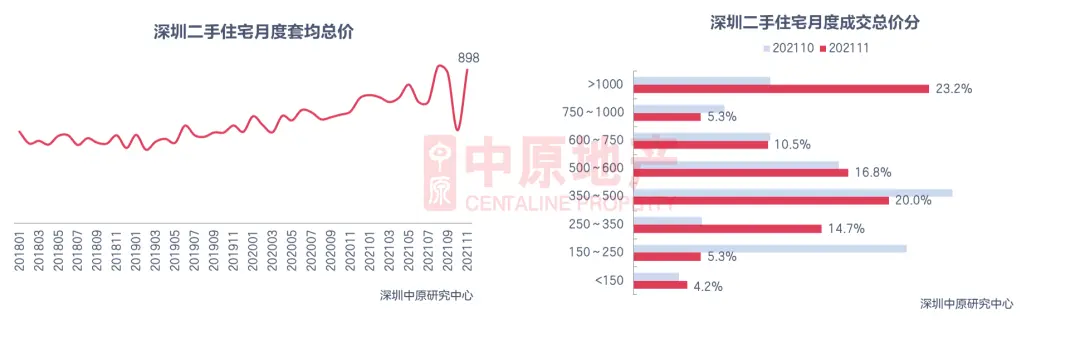 Gate遭遇大幅下滑超411%，投资者恐慌性抛售