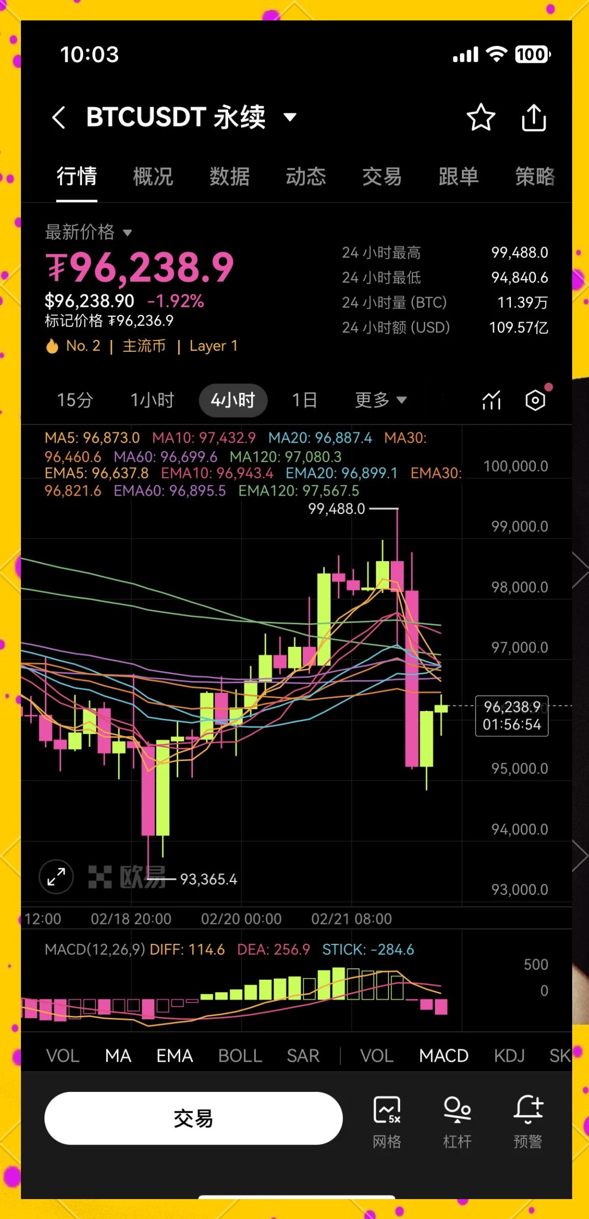 专家称比特币将在年底冲破7.23美元，引发引发关注