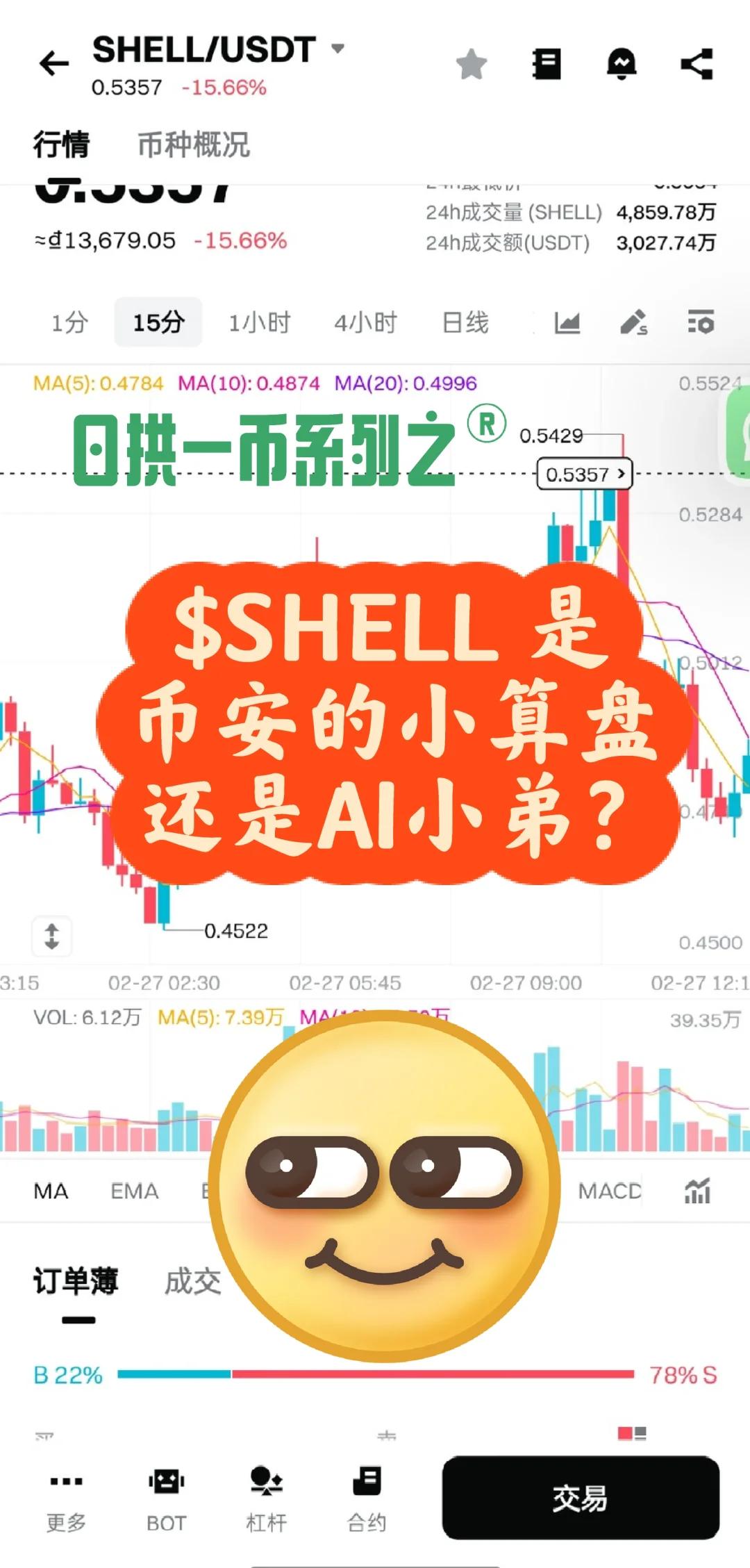 币安币冲破Polkadot美元价位，大涨阶段是否如期而至？